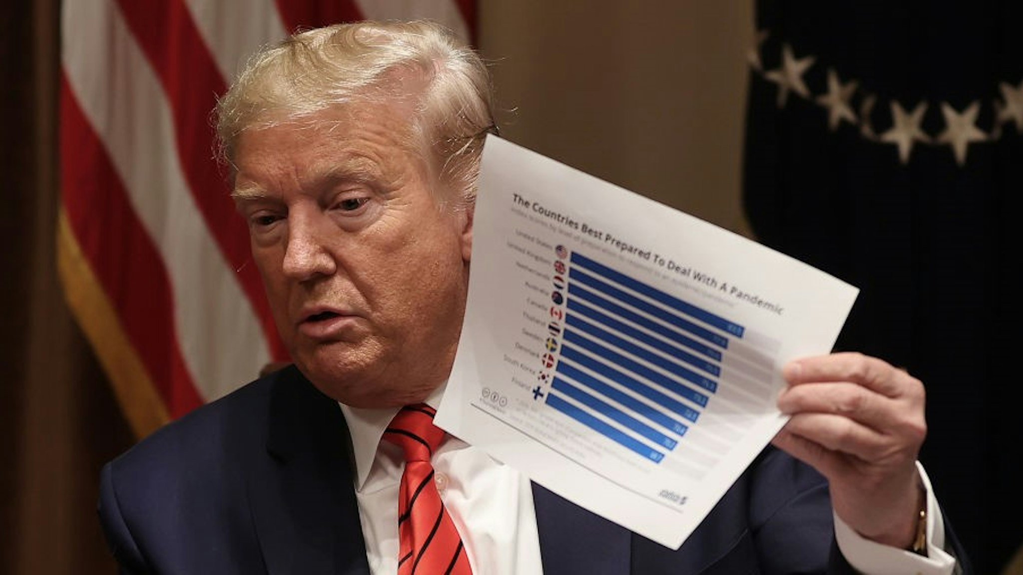WASHINGTON, DC - FEBRUARY 27: U.S. President Donald Trump holds up a graphic from a study he says names the United States as the country most prepared to handle a pandemic during a news conference and meeting with African American supporters in the Cabinet Room at the White House February 27, 2020 in Washington, DC. The president talked about the economic advances African Americans have made under his administration, about the government's response to the global coronavirus threat and how dishonest he thinks the news media can be to him. He did not answer reporters' questions about the S&amp;P 500 taking its worst loss in almost nine years. (Photo by