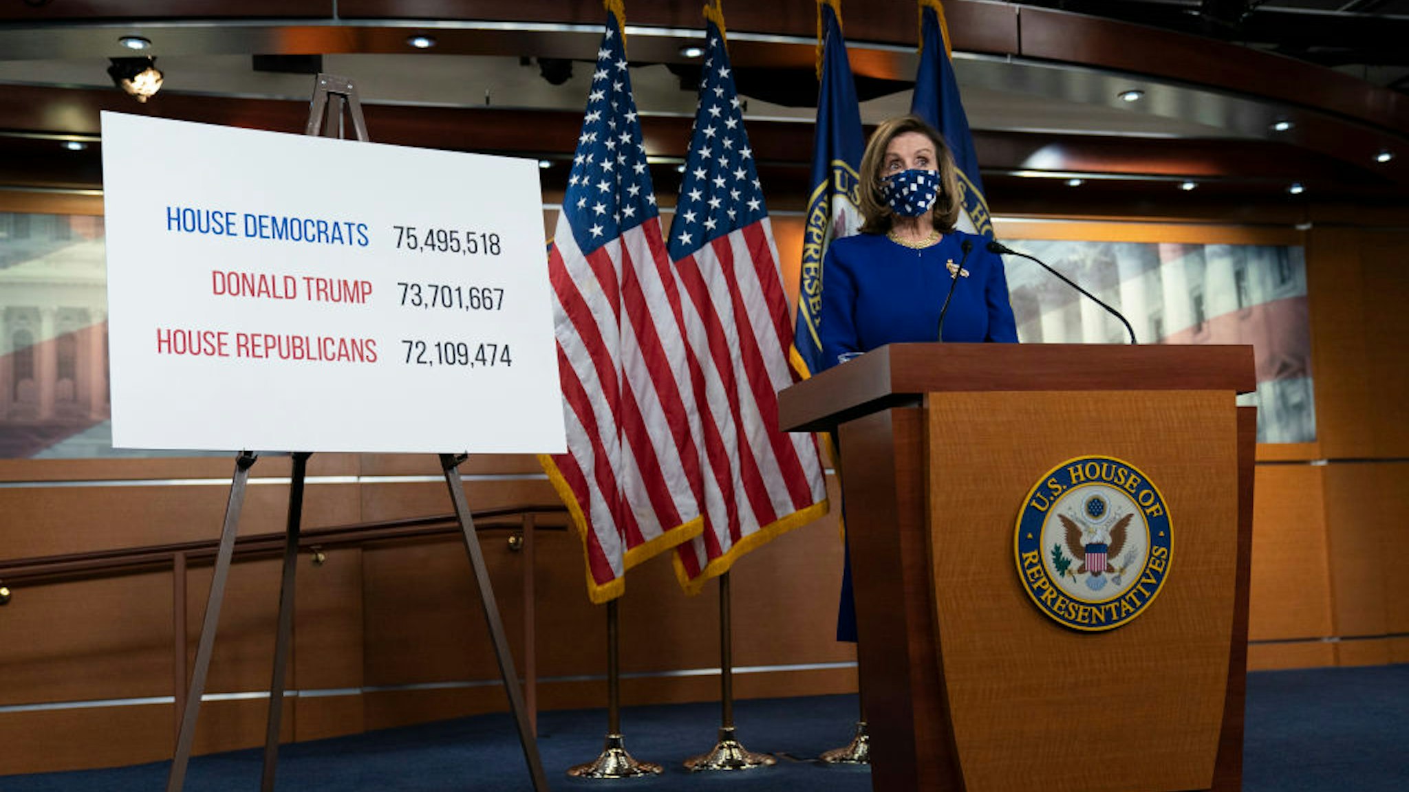 Speaker of the House Nancy Pelosi (D-CA) speaks during her weekly news conference on Capitol Hill November 20, 2020 in Washington, DC.