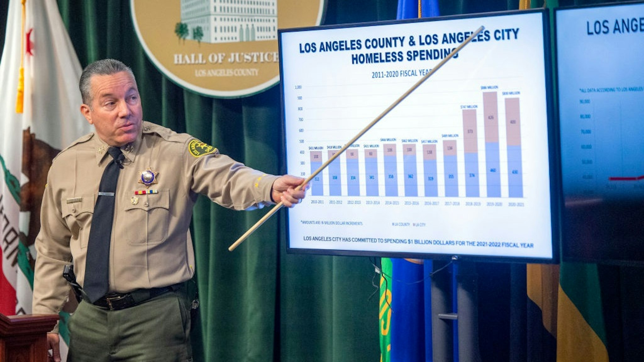 Los Angeles, CA - June 23: Los Angeles County Sheriff Alex Villanueva talks about the role the Sheriffs Department plays in the Homeless Crisis in Los Angeles County and how the Sheriffs Homeless Outreach Services Teams are patrolling the Venice Beach boardwalk.