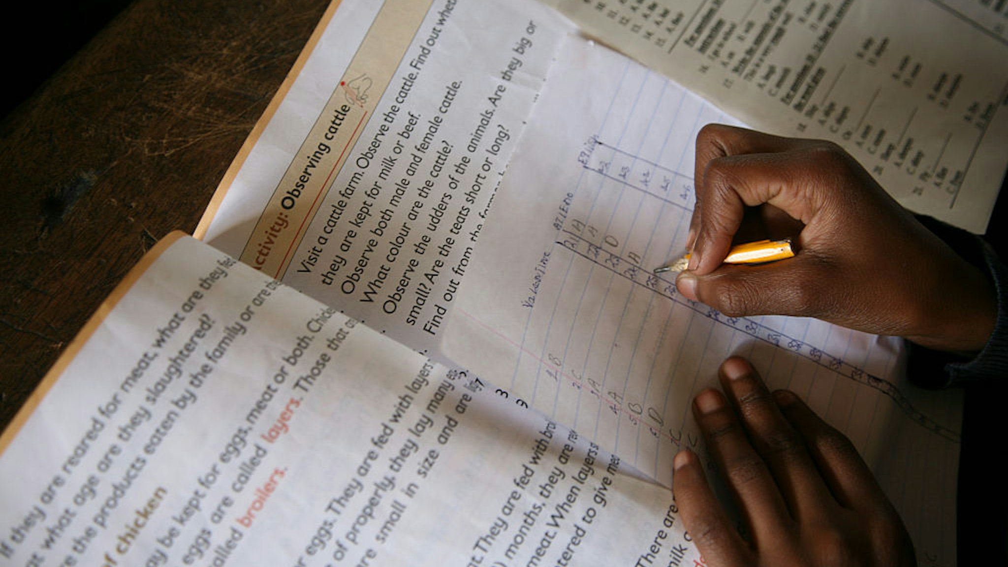 A student writes exams and homework in a classroom at KICOSHEP, the Kibera Community Self Help Program, a grass roots organization that assists children living in the slums, AIDS orphans and destitute children without a family.. More than half of the country's 32 million people are poor and 7.5 million of the poor live in extreme poverty. An estimated 750,000 people live in Kibera slum, a sprawling shantytown in the southern part of the capital city. Lack of a functioning sanitation and drainage system is perhaps the greatest threat to human health. Kibera is just one of Nairobi?s 199 slums. More than 1.6 million people live in these slums, which are often referred to as ?informal settlements?. All of the slums surrounding Nairobi have frequent outbreaks of cholera, typhoid and other water borne diseases.Slums have no sanitation facilities or flush toilets.
