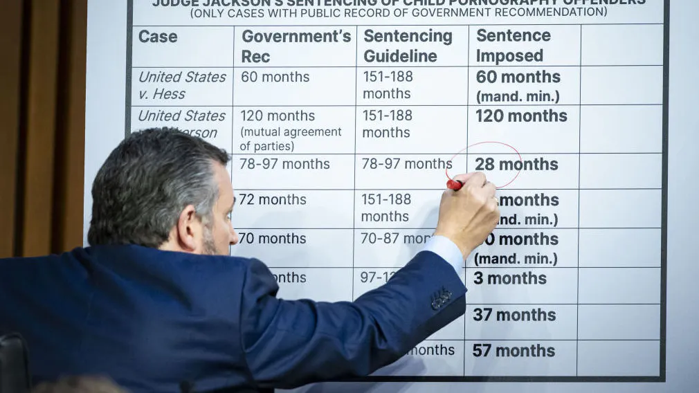 Cruz Pulls Out White Board To Show SCOTUS Nominee Her Record On Sentencing Child Porn Offenders