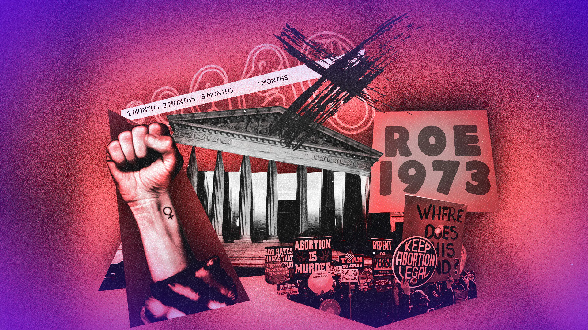 How 57 Feminists Forced Abortion On America