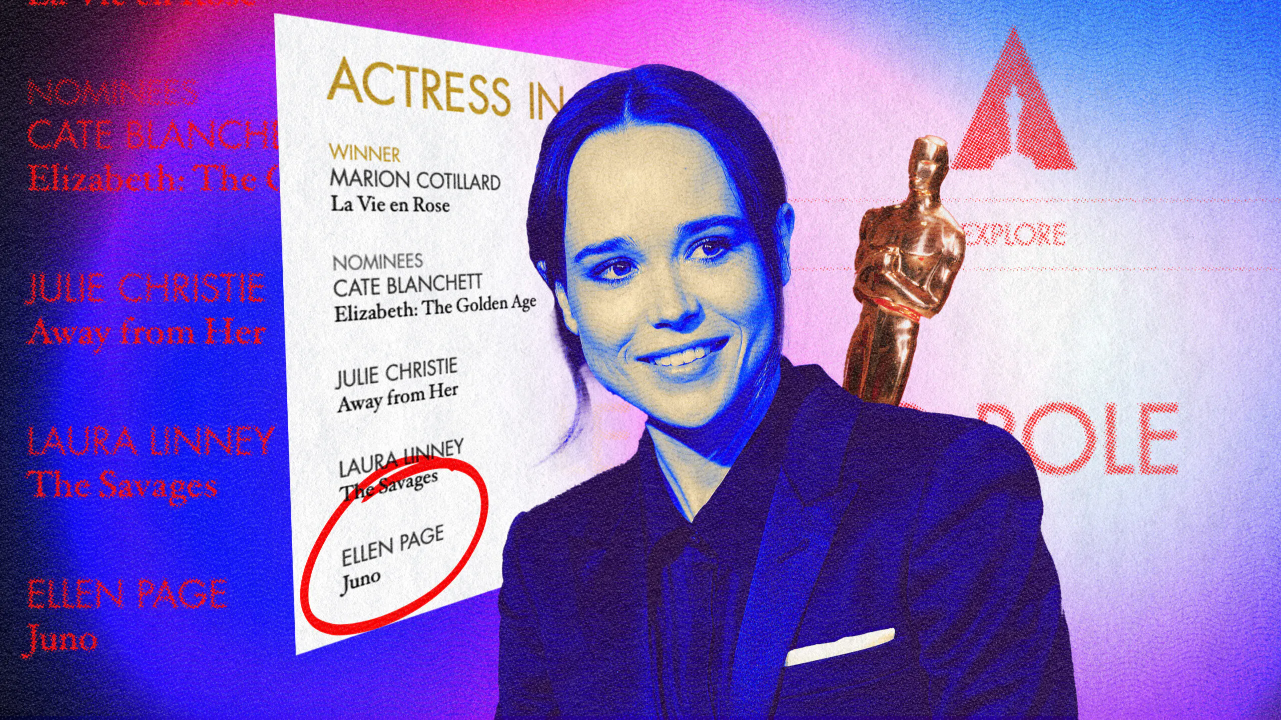 KNOWLES: Are The Oscars Guilty Of Deadnaming A 2008 Best Actress Nominee?
