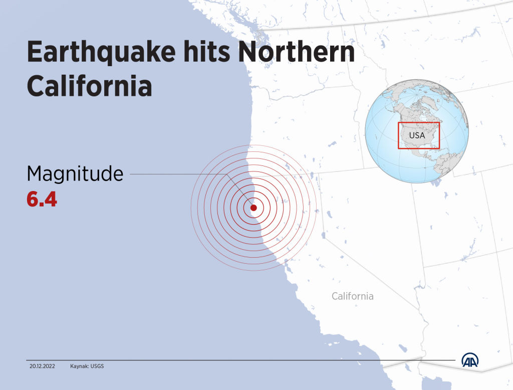 ‘That Earthquake Was Insane’: Massive 6.4 Earthquake Hits Northern California