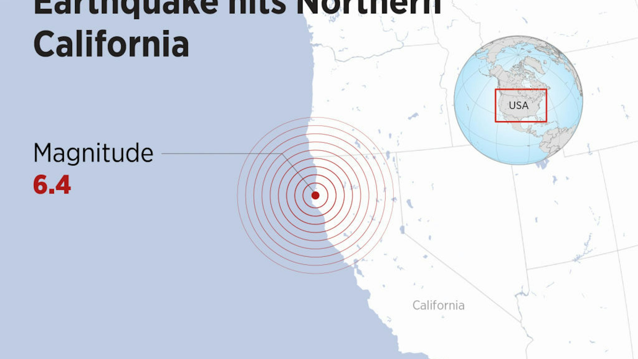 Earthquake hits Northern California