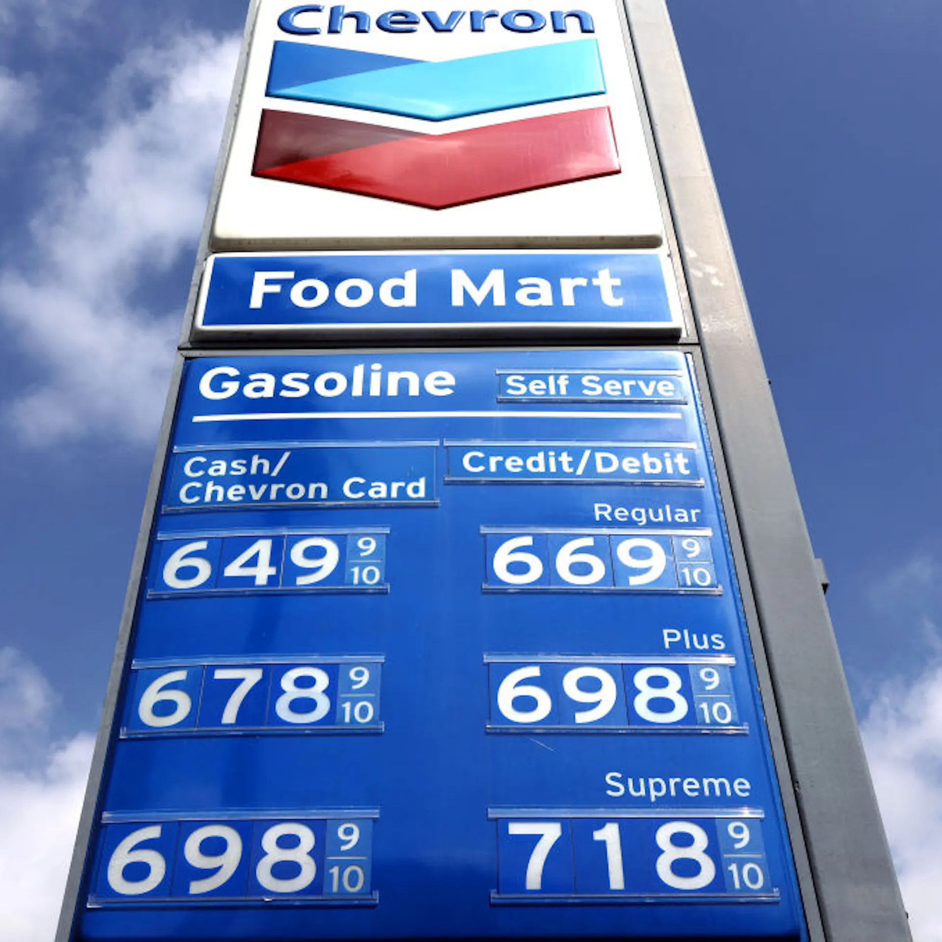 Gas, Food, And Lodging: How ‘Bidenomics’ Is Crushing The Little Guy