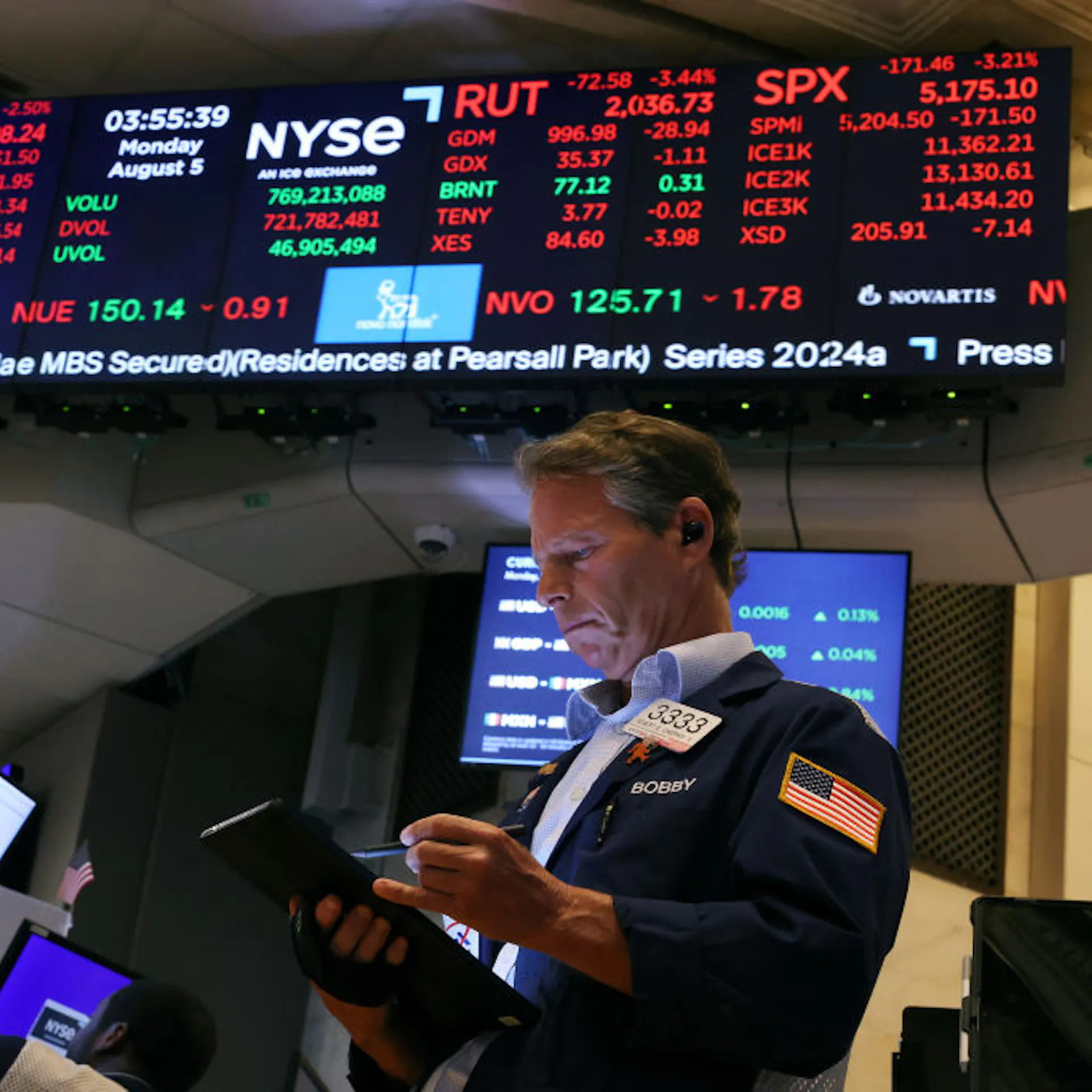 The Kamala Harris Stock Market Crash