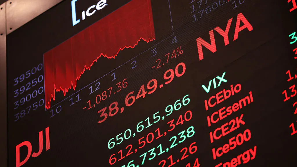 Is The Market Sell-Off A ’Hiccup’ Or ’The Big One’?