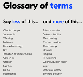 A glossary of terms for discussing climate change.