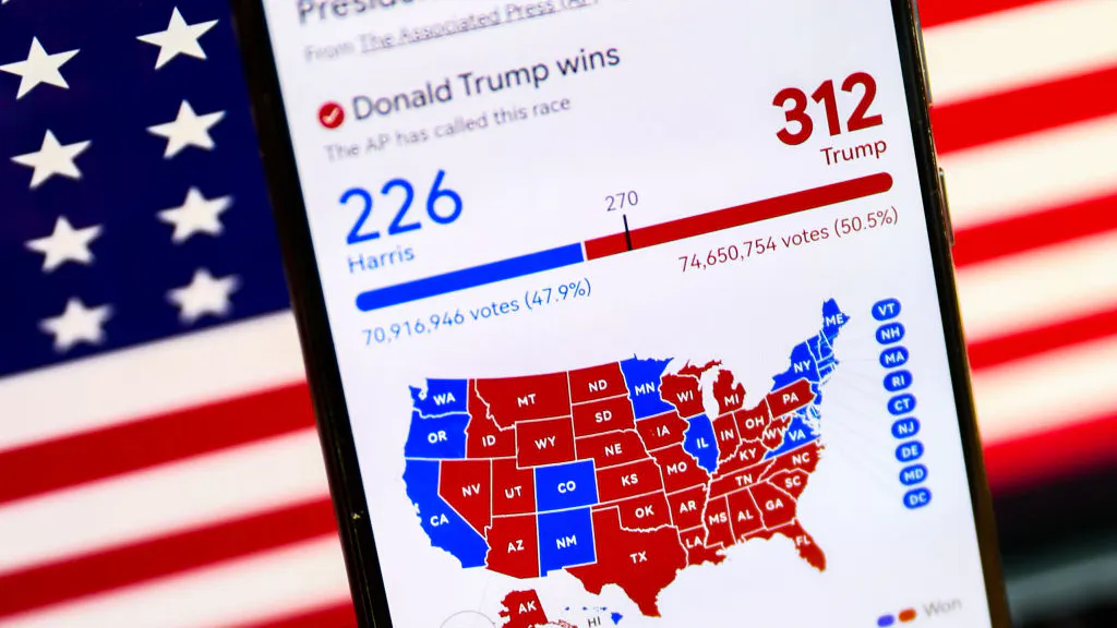 DNC Touts ‘Best Moments Of 2024,’ Gets Quick Reality Check From GOP