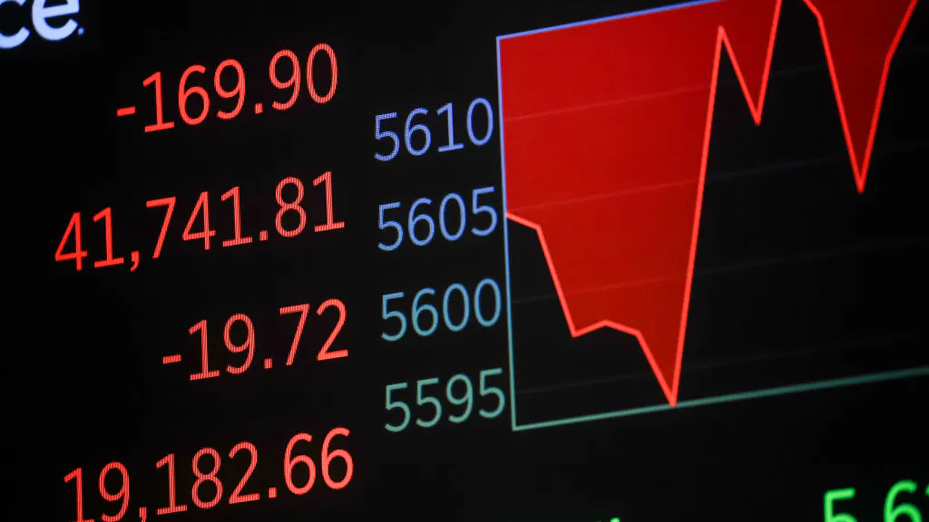 Stock Market Plunges. What Happens Next?