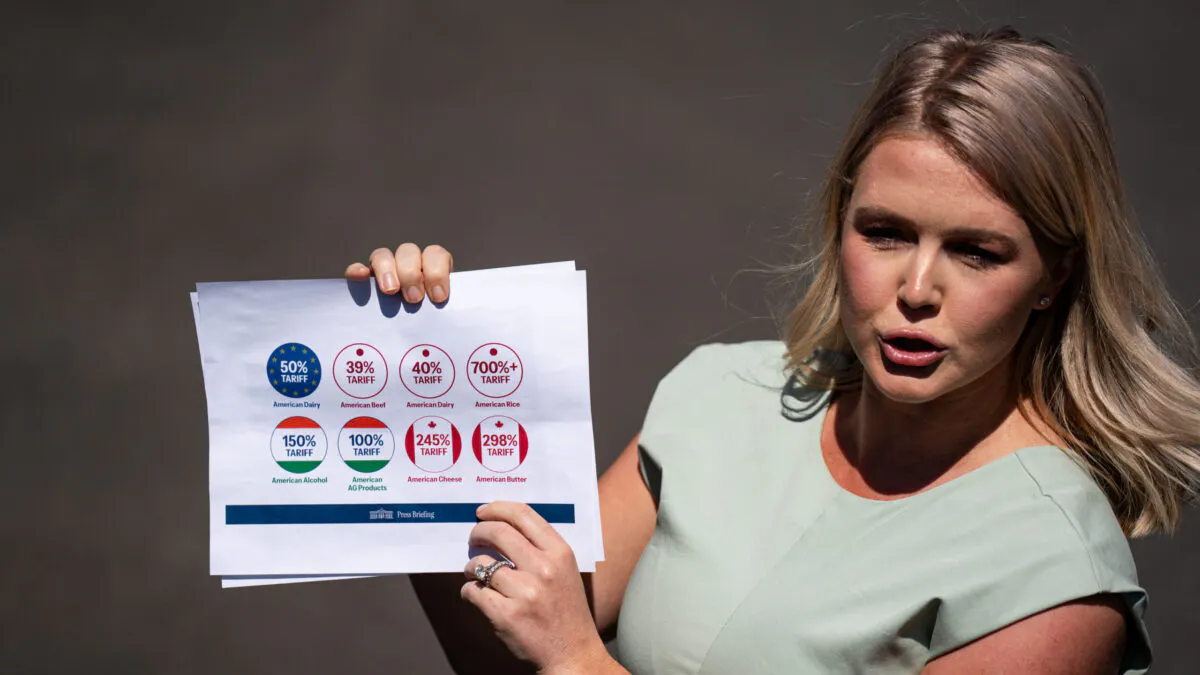‘It’s Time For Reciprocity’: Leavitt Shows List Of ‘Unfair’ Tariffs Targeting American Products