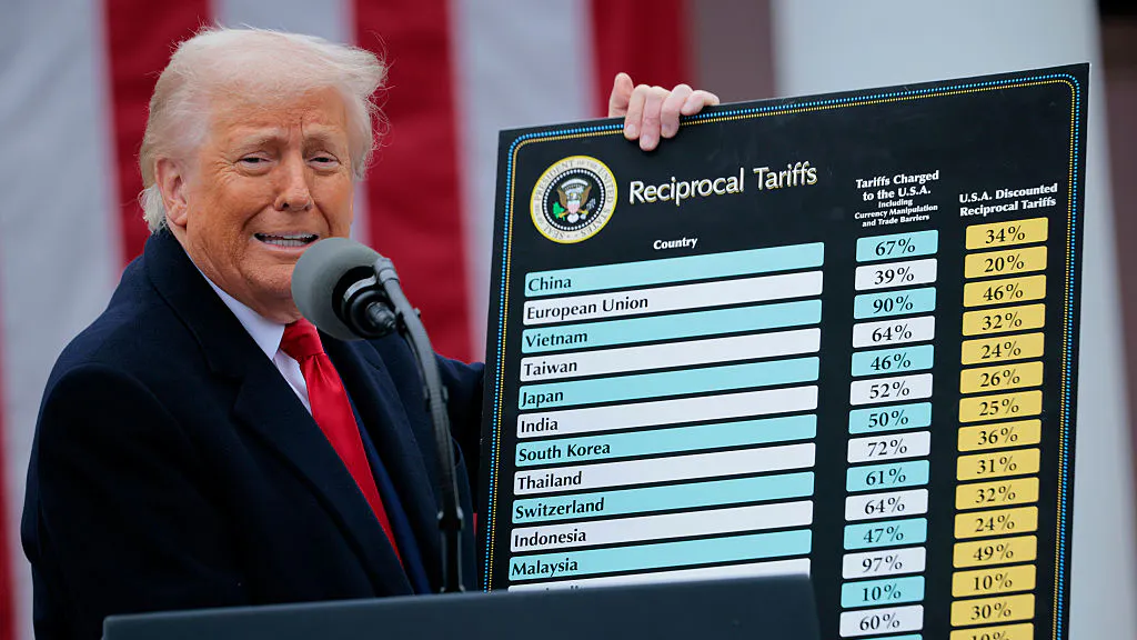 Liberation Day. What’s The Plan?