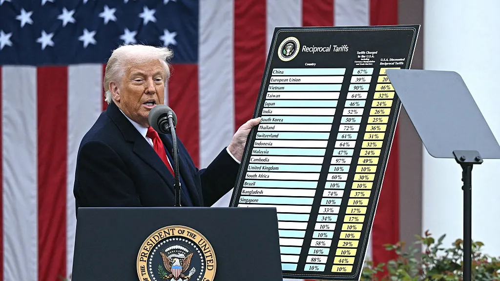 Federal Court Blocks Trump’s Sweeping ‘Liberation Day’ Tariffs