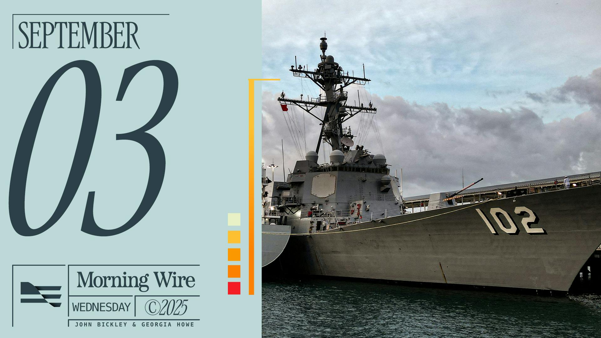 Morning Brief: US Military Strikes Drug Boat, Rise Of European Populism & COVID Vax Pullback