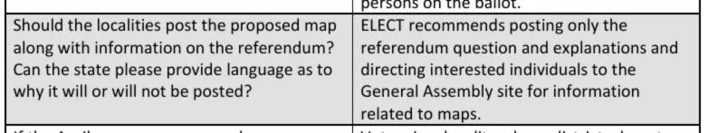 Screenshot: Redistricting Webinar FAQ/Virginia Dept. of Elections.