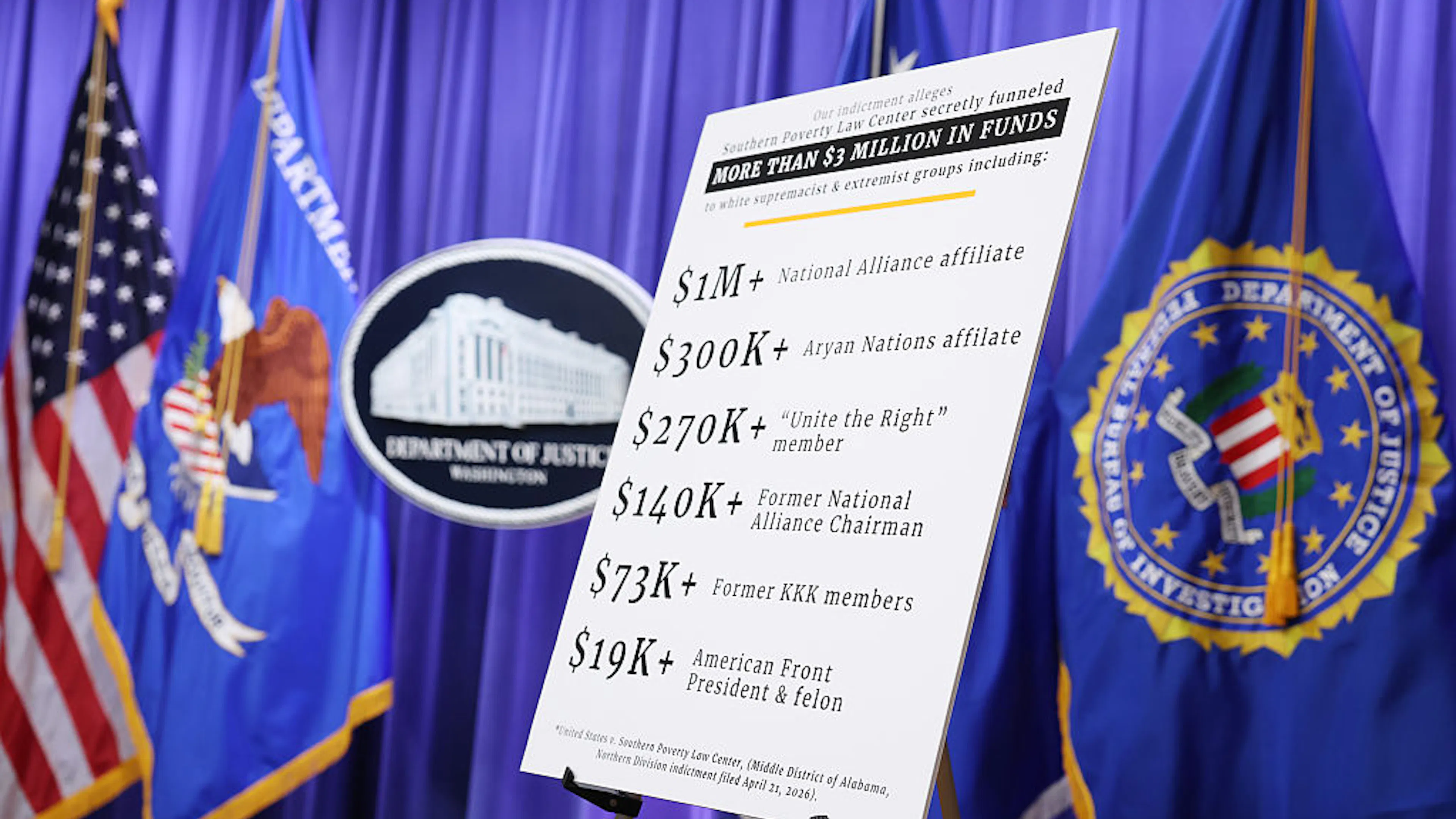 The Many Misdeeds Of The SPLC