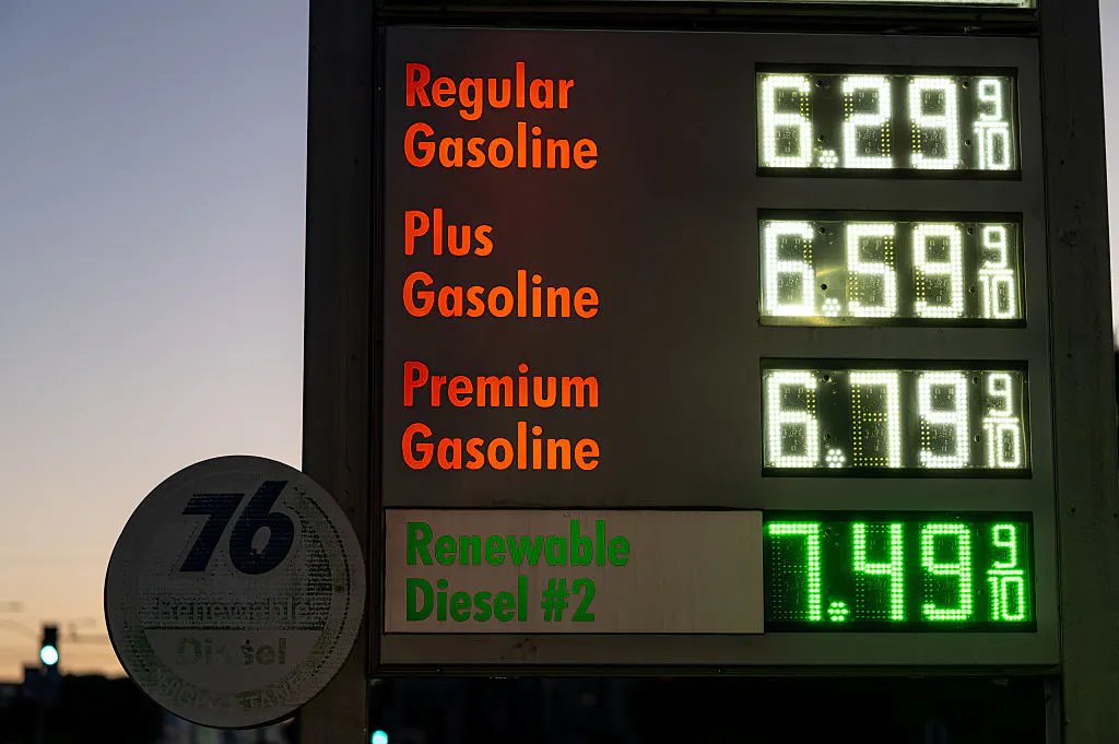 Why Blue States Always Pay More For Gas