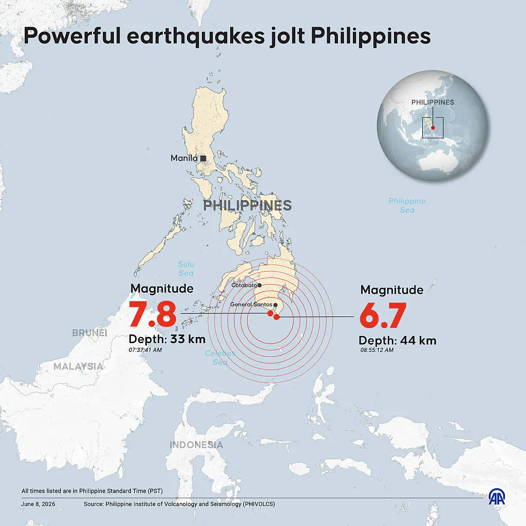 ANKARA, TURKIYE - JUNE 8: An infographic titled "Powerful earthquakes jolt Philippines" created in Ankara, Turkiye on June 8, 2026. 